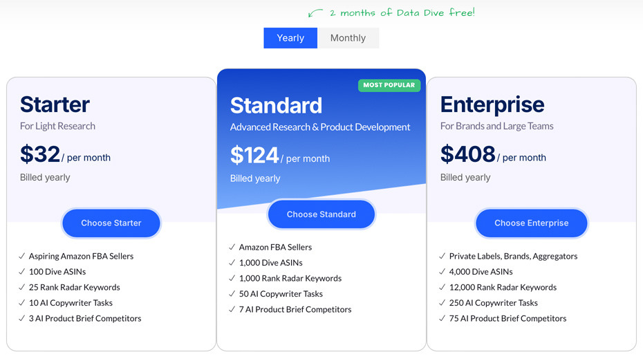 Data Dive pricing plans comparison chart Data Dive pricing plans comparison chart