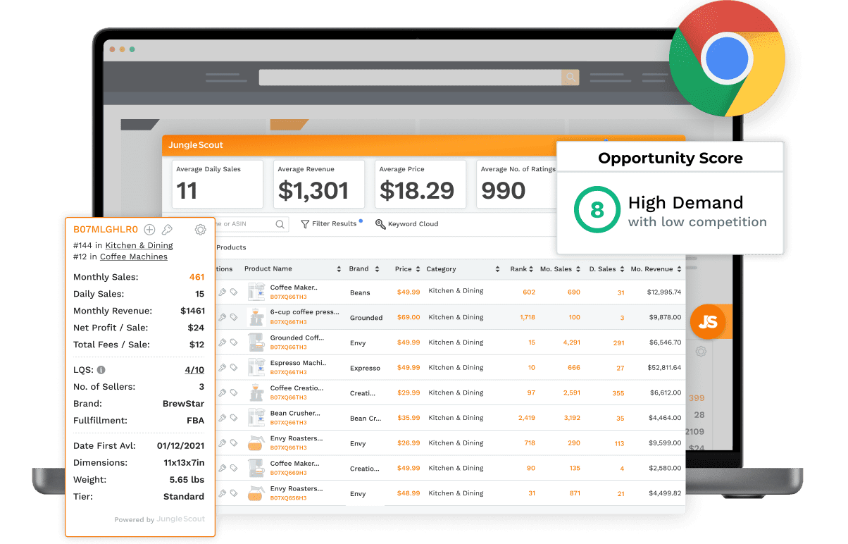 Data Dive Amazon FBA Tool: The Ultimate Analytics Solution for Amazon ...